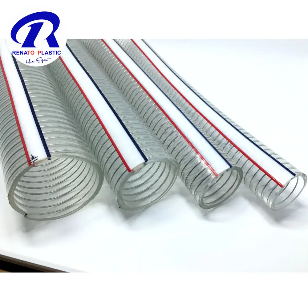 What is Food-Grade Steel Wire Hose, and What are Its Uses?